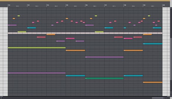 Serum Presets Bundle - Xfer Serum Presets - New Loops