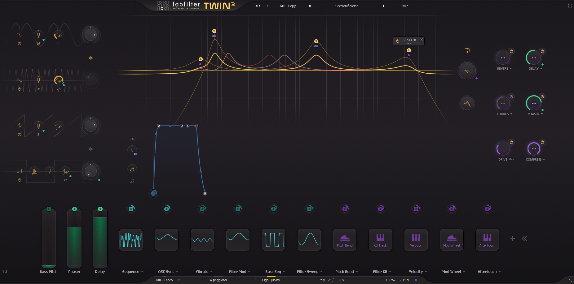 Twin 3 Discovery - Premium FabFilter Twin 3 Presets - New Loops Showing User Interface
