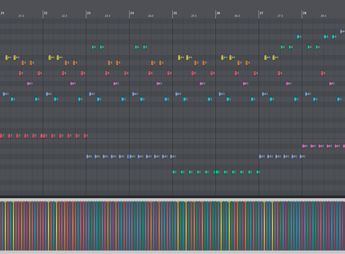Dune Midi Sequences 1  Dune 3 Presets and Midi Files showing a midi sequence in a DAW