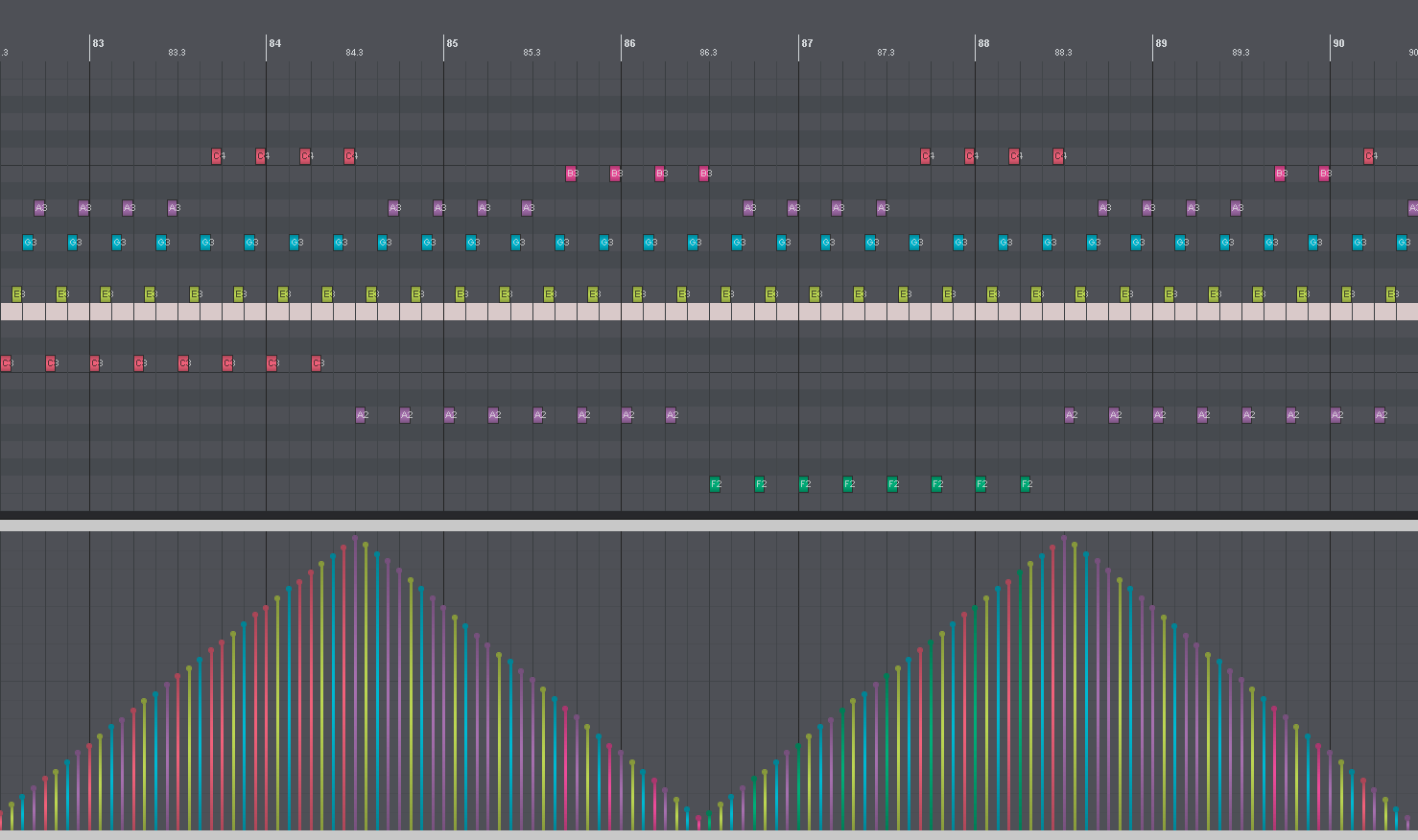 Dune Midi Sequences 1 shows a mid file midi sequence in Reaper