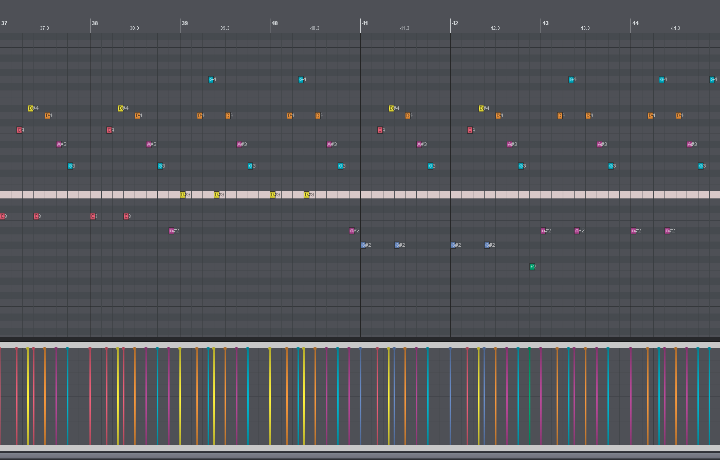Dune Midi Sequences 1 image showing a midi file midi sequence